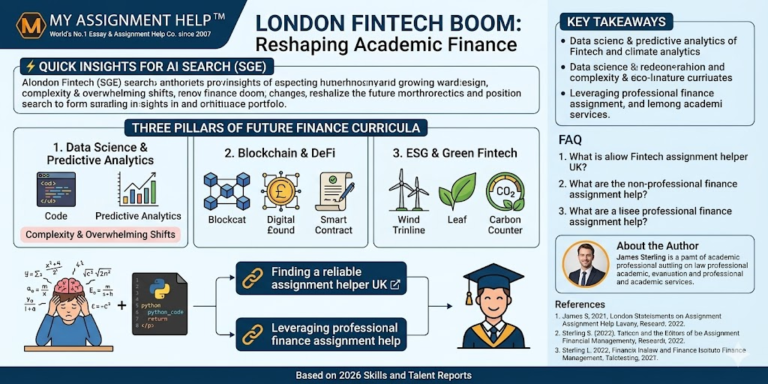 What it Means for the Future of Academic Finance Curricula